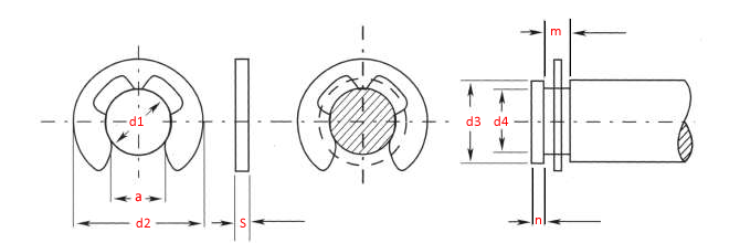 seguro e inoxidable din 6799 